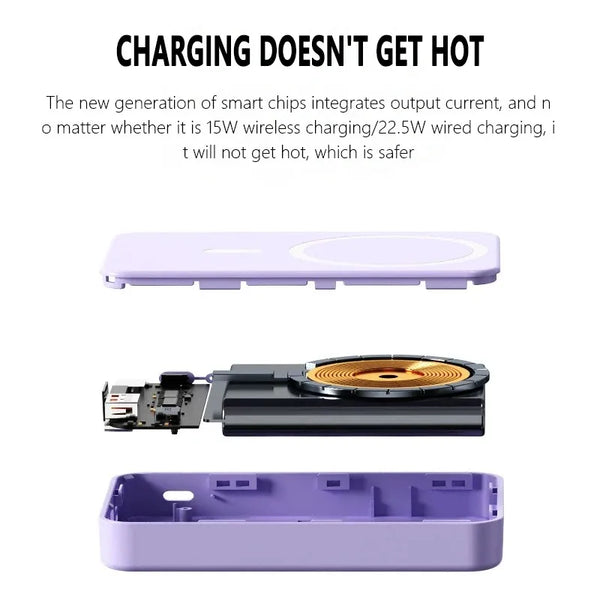 Lothara MagCharge™ — 10000mAh Magnetic Power Bank